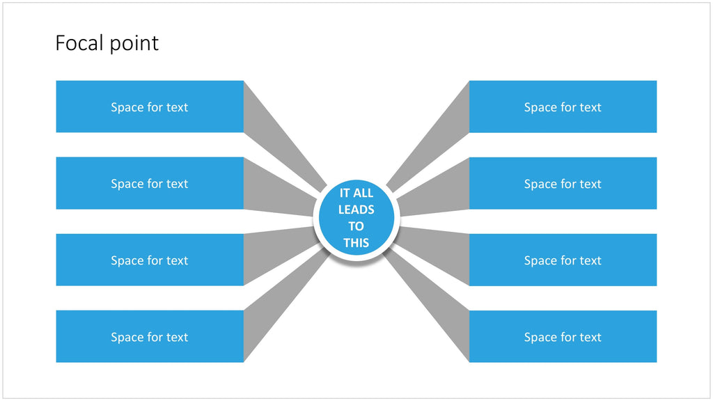 Focal point in PowerPoint