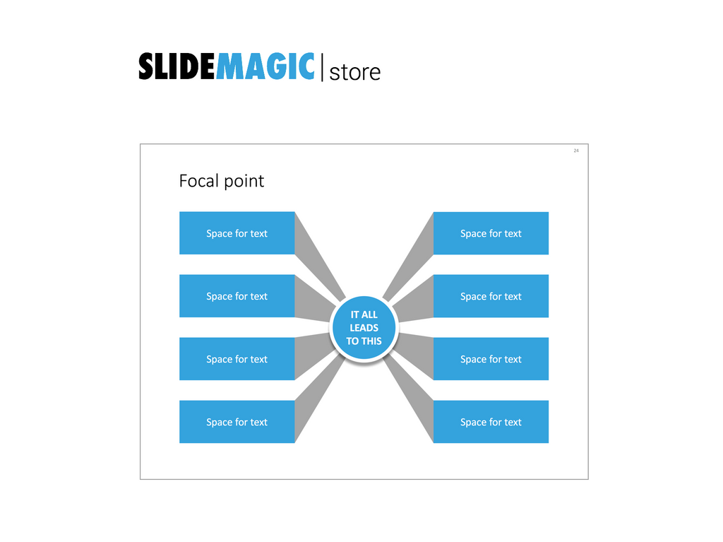 Focal point in PowerPoint