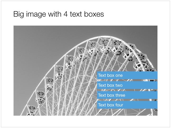 Framed image with four text boxes
