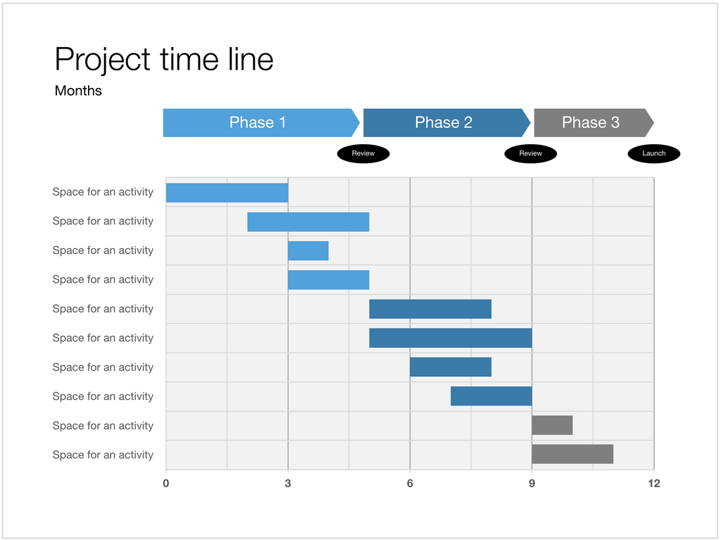 Apple Keynote Gantt - 4:3 aspect