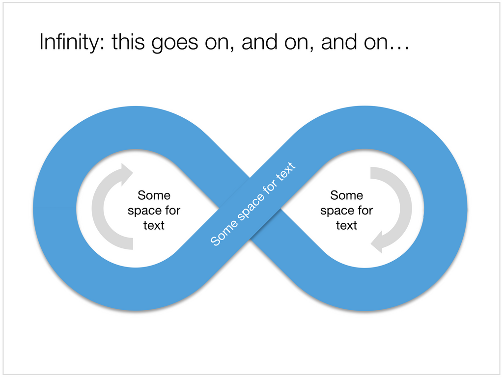 Infinity symbol in Apple Keynote - 4:3 aspect