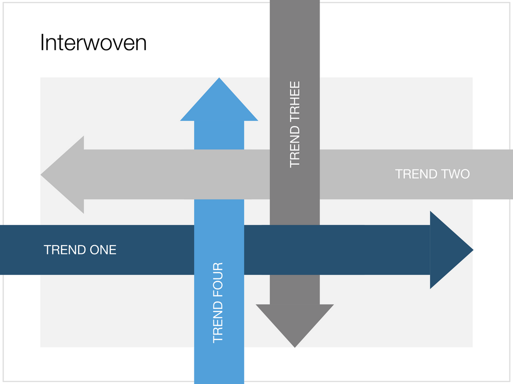 Interwoven arrows in Apple Keynote