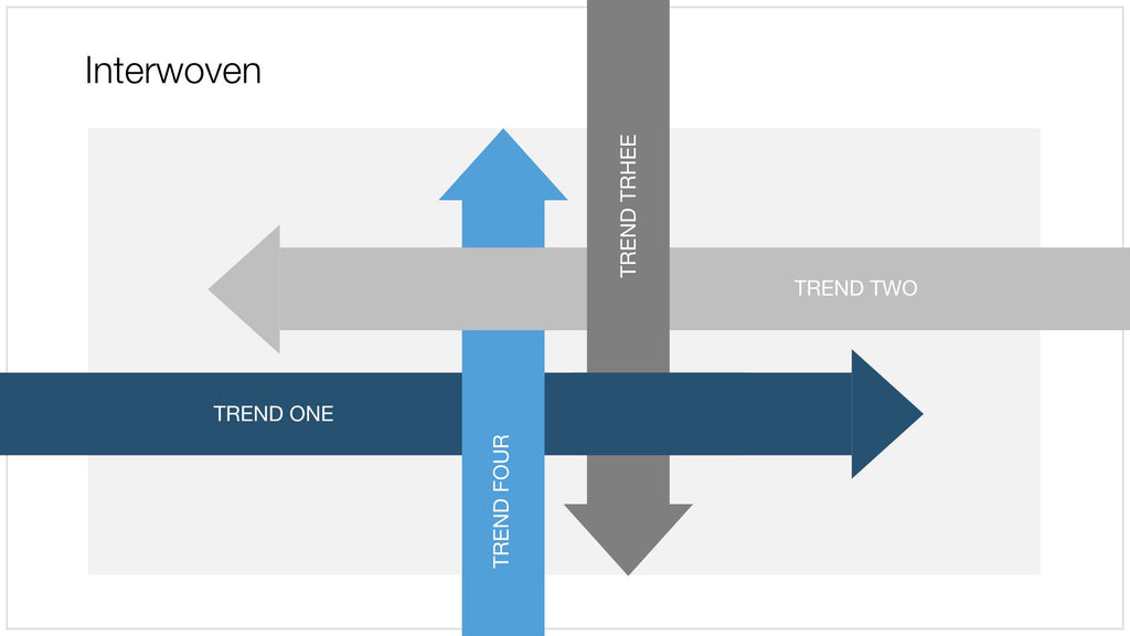 Interwoven arrows in Apple Keynote