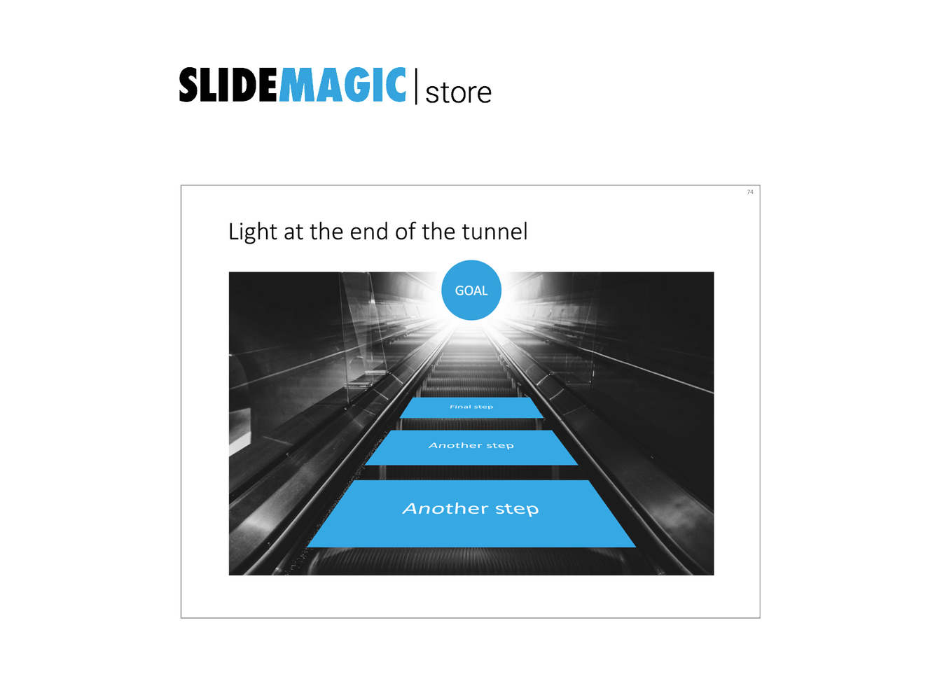 Tunnel in PowerPoint