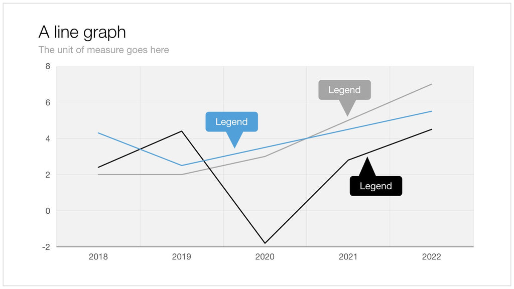 Line graph in Apple Keynote