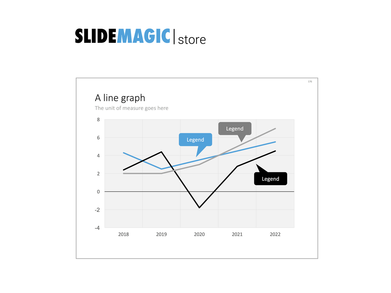 Line graph in PowerPoint