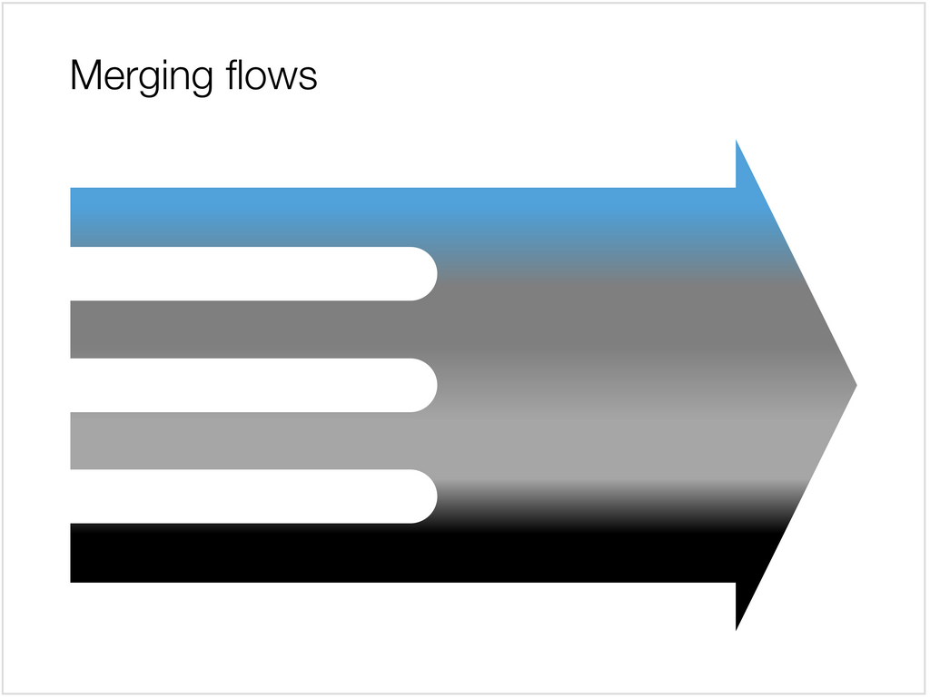 Flows in Apple Keynote