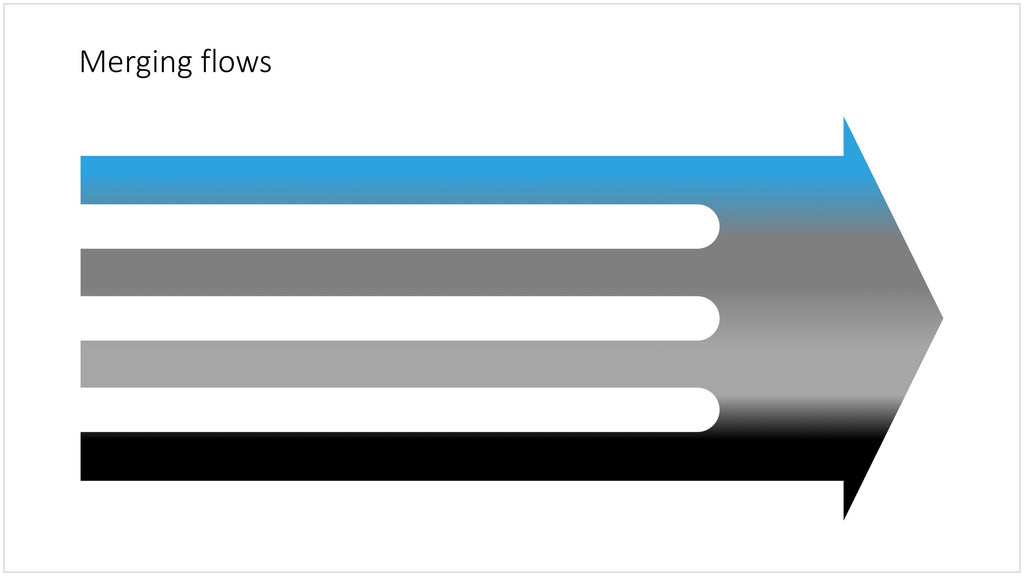 Flows in PowerPoint