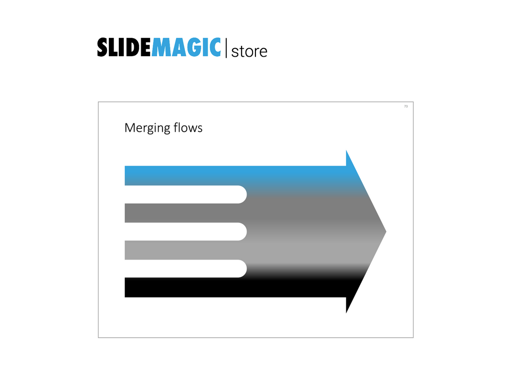 Flows in PowerPoint
