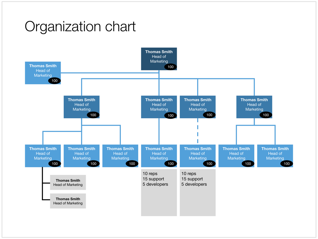 Org chart in Apple Keynote