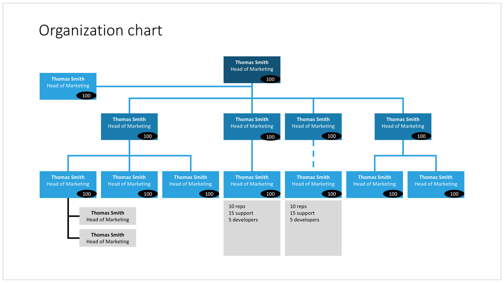 Org chart in PowerPoint