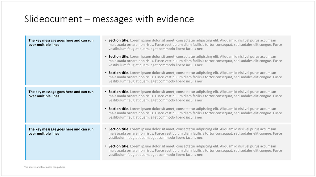 Dense text page in PowerPoint