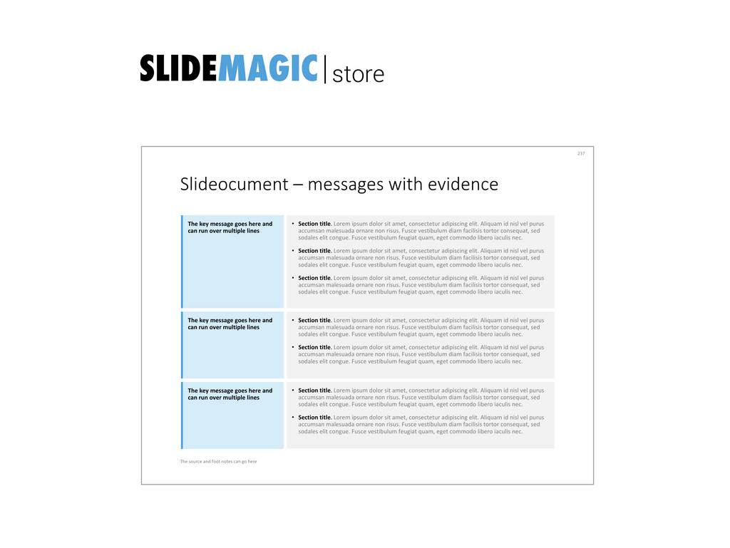 Dense text page in PowerPoint