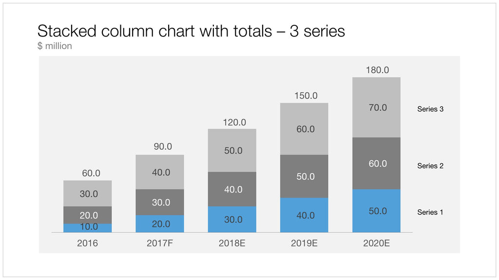 Stacked column in Apple Keynote