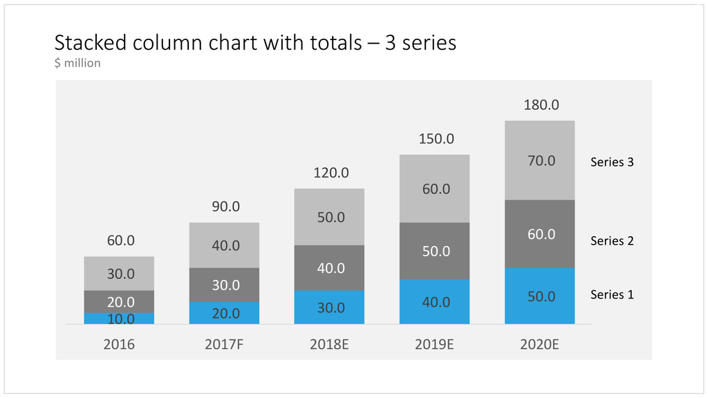 Stacked column in PowerPoint
