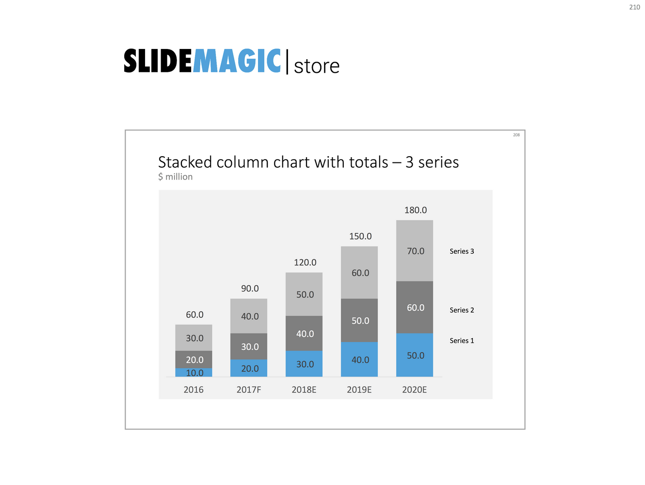 Stacked column in PowerPoint