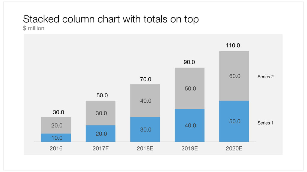 Apple Keynote stacked column - 16:9