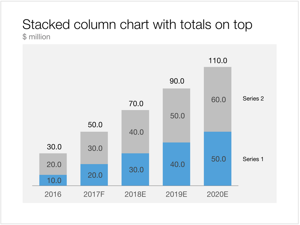 Apple Keynote stacked column - 4:3
