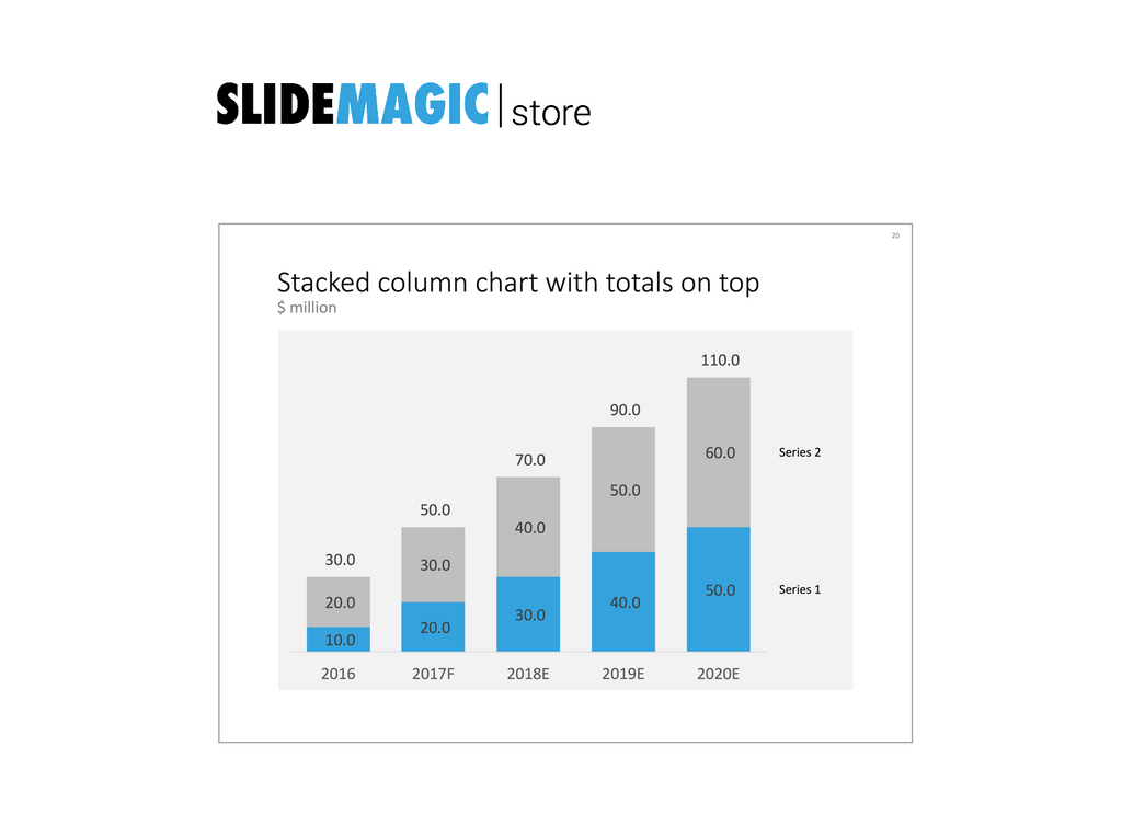 PowerPoint stacked column