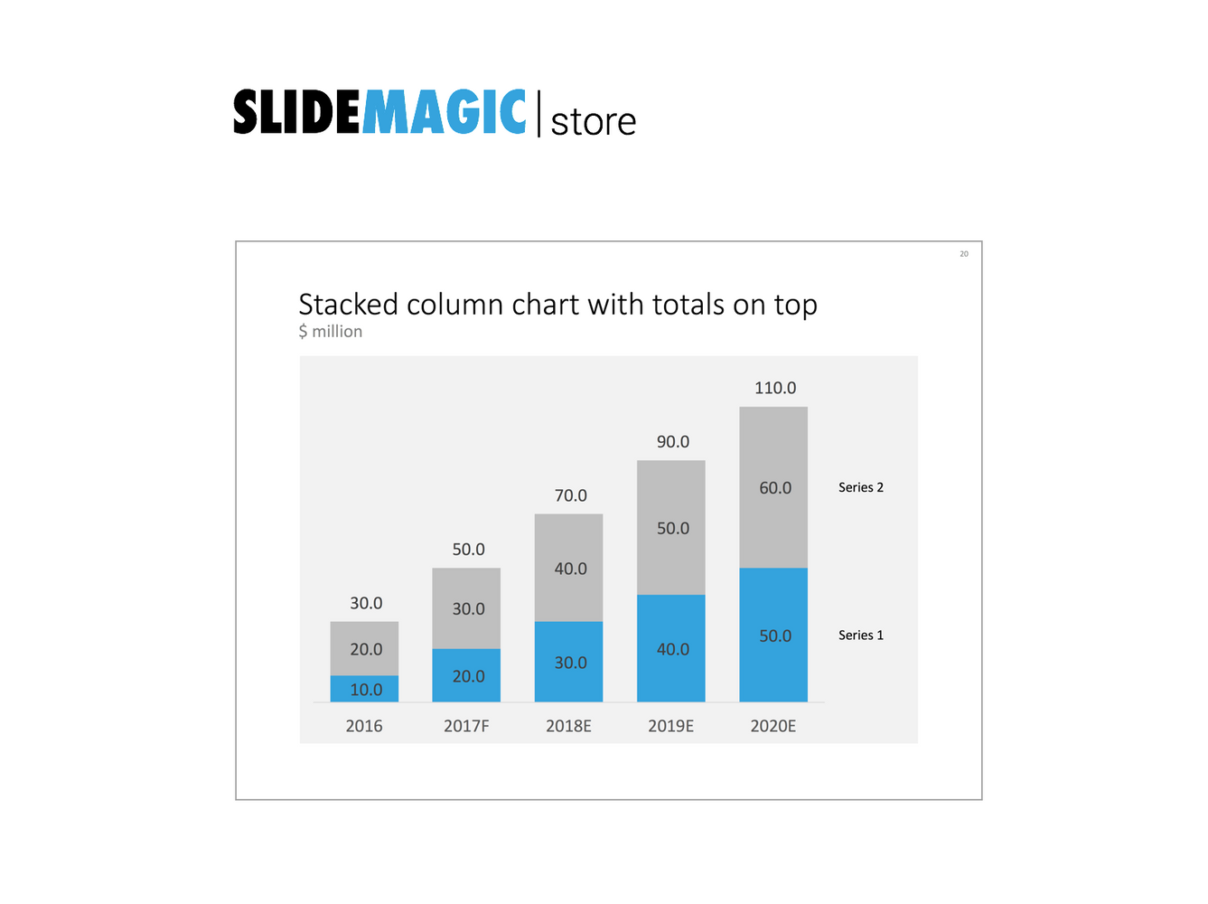 PowerPoint stacked column