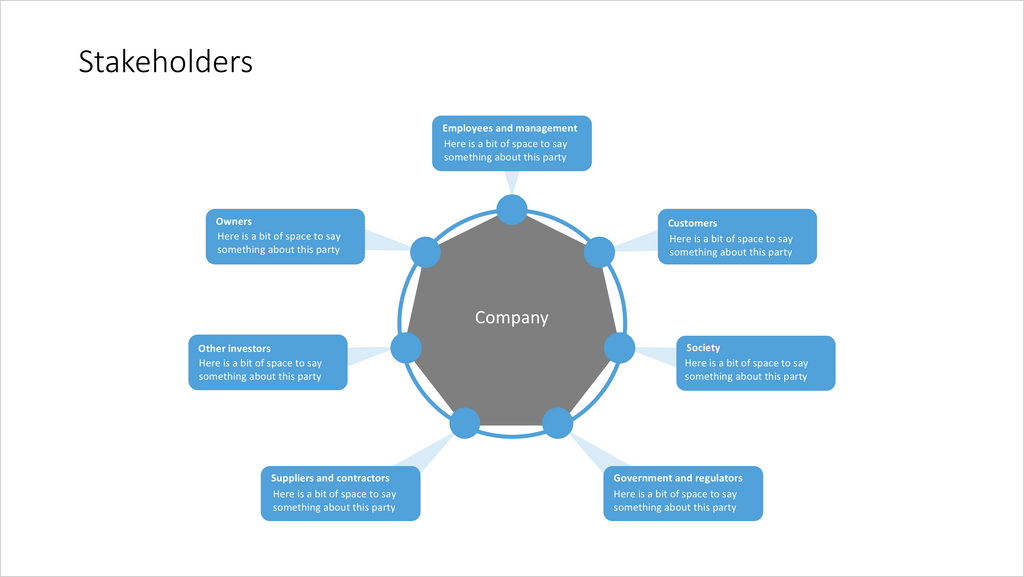 Stakeholders-PowerPoint-16:9