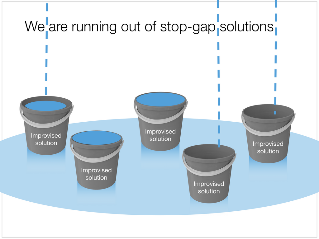 Leaky buckets in Apple Keynote