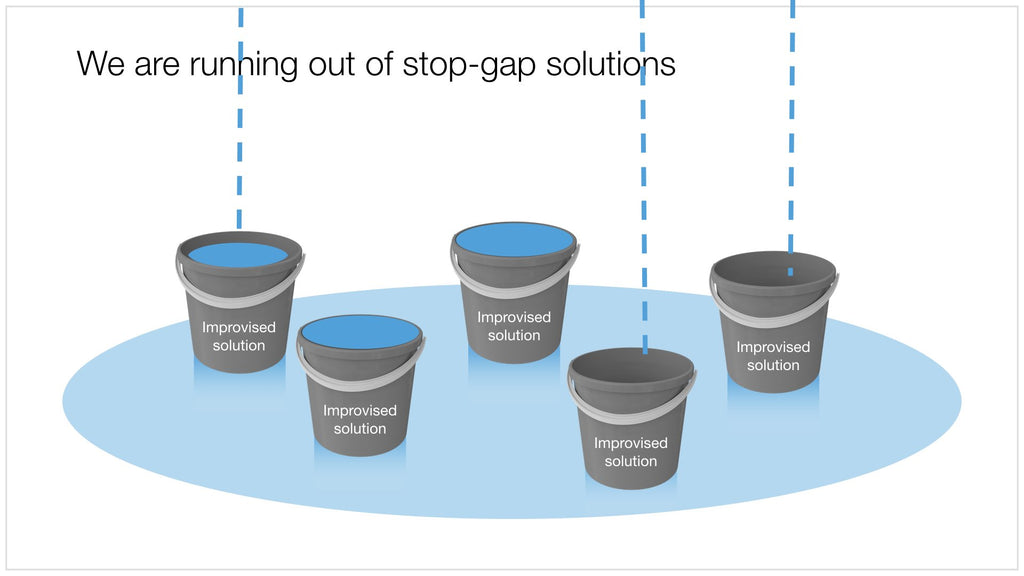 Leaky buckets in Apple Keynote