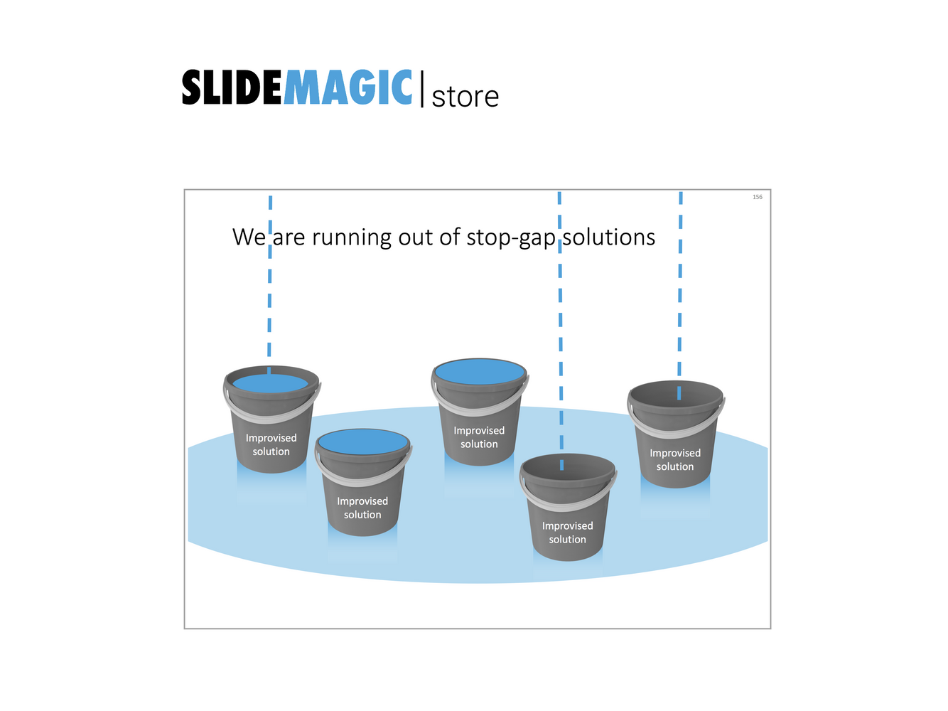 Leaky buckets in PowerPoint