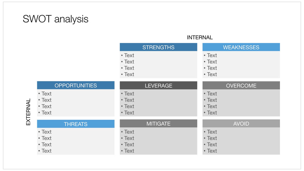 SWOT in Apple Keynote