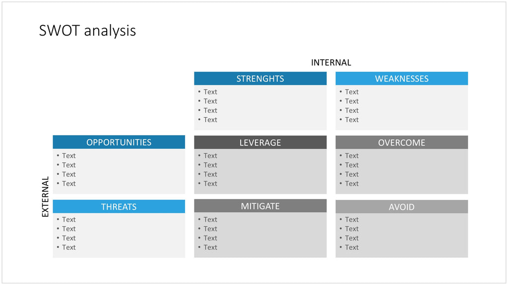 SWOT in PowerPoint