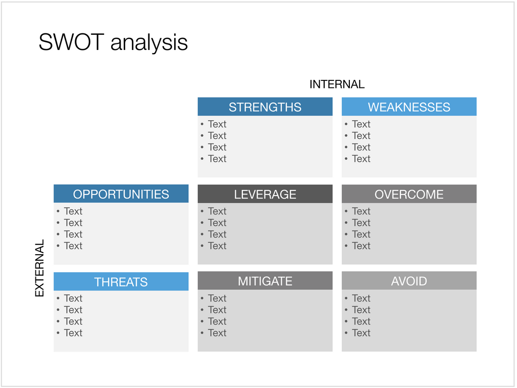 SWOT in Apple Keynote
