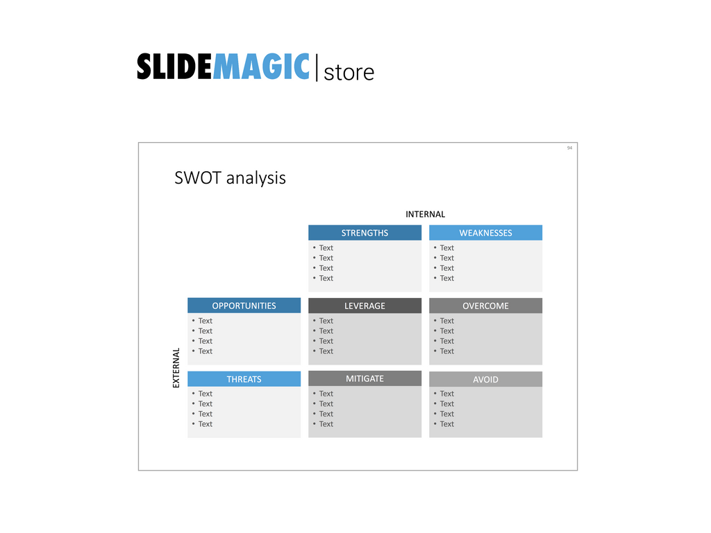 SWOT in PowerPoint