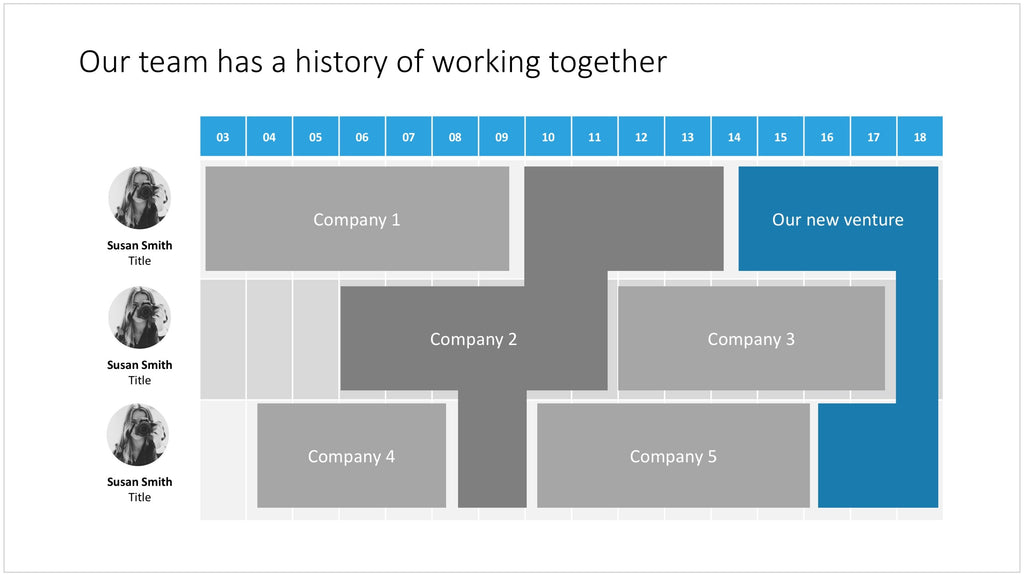 Team history in PowerPoint