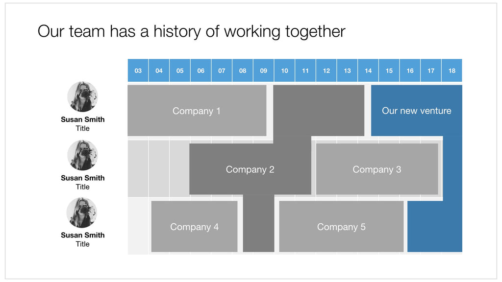 Team history in Apple Keynote