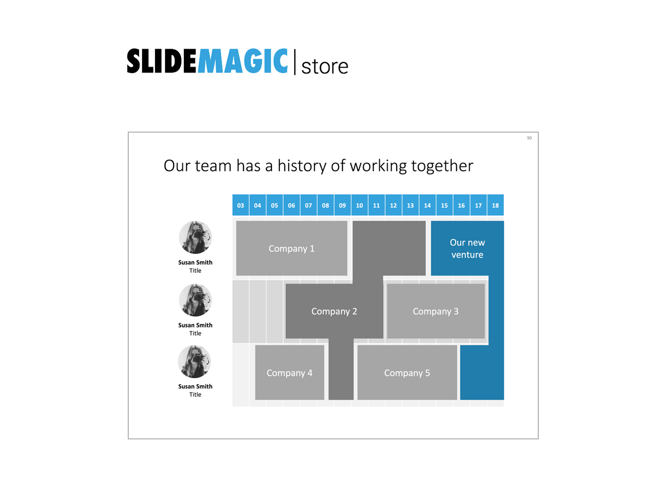 Team history in PowerPoint