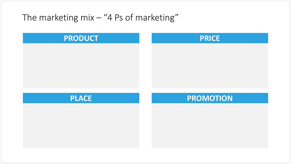Marketing mix in PowerPoint