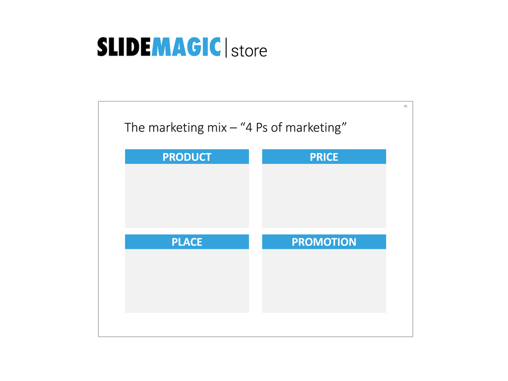 Marketing mix in PowerPoint