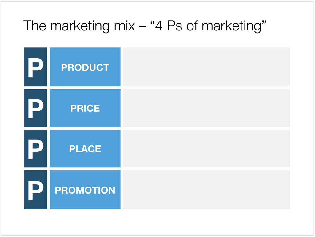 Marketing mix in Apple Keynote