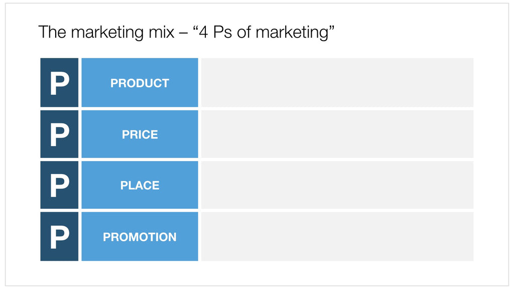 Marketing mix in Apple Keynote