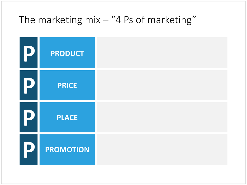 Marketing mix in PowerPoint