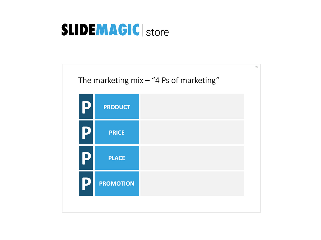 Marketing mix in PowerPoint