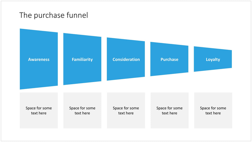 Marketing funnel in PowerPoint