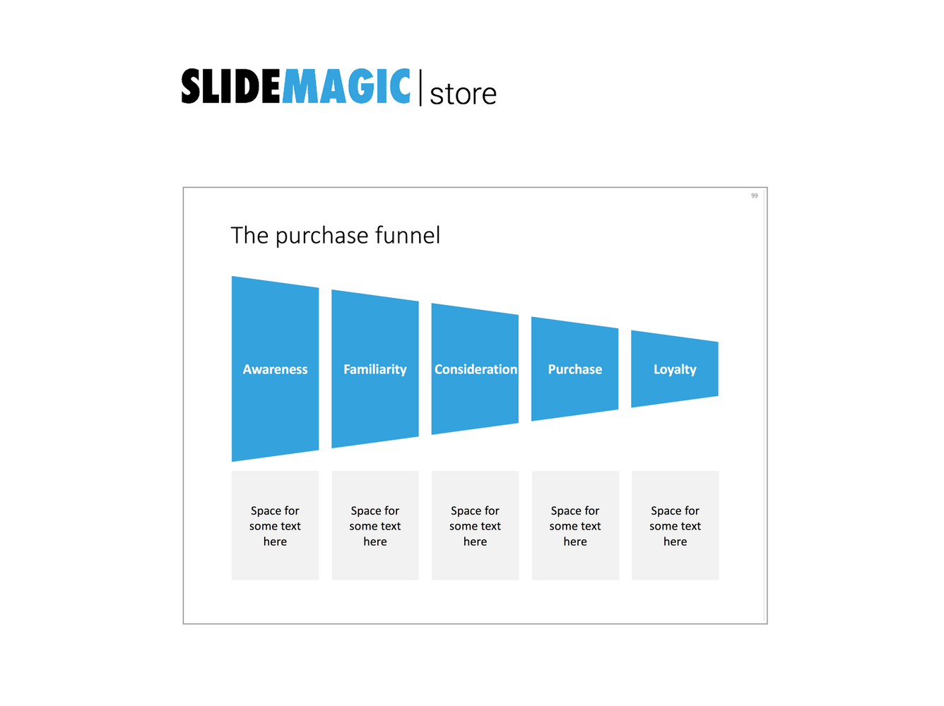Marketing funnel in PowerPoint