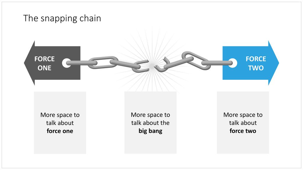 Snapping chain in PowerPoint