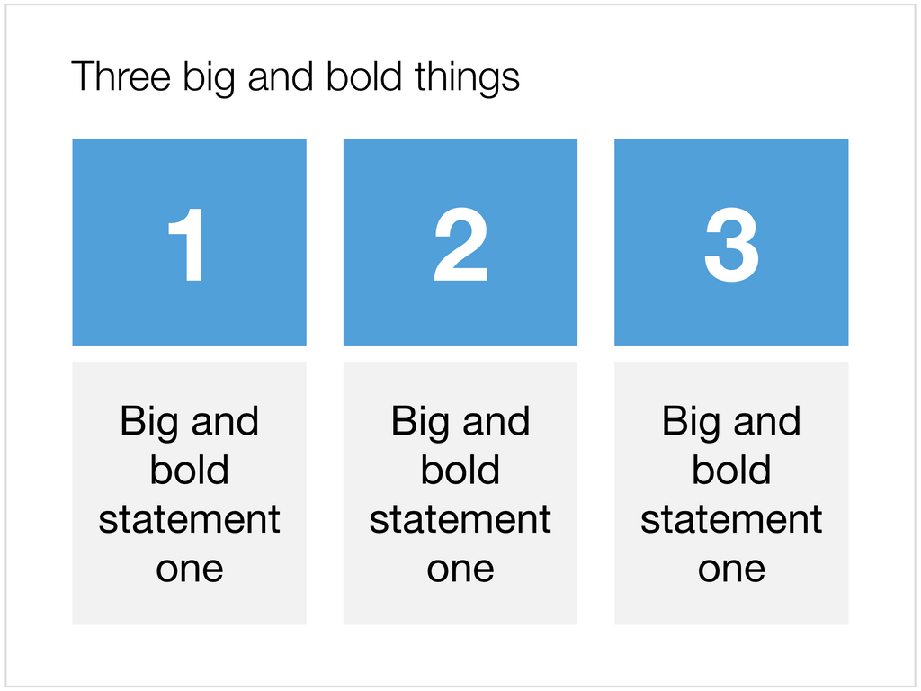 3 messages in Apple Keynote