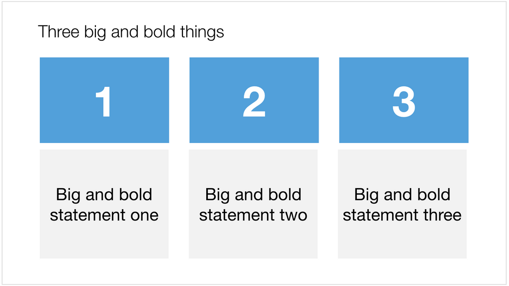 3 messages in Apple Keynote