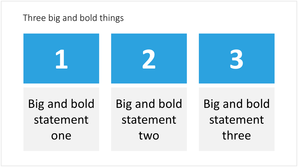 Three bold messages