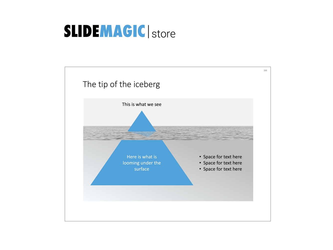 Tip of the iceberg in PowerPoint