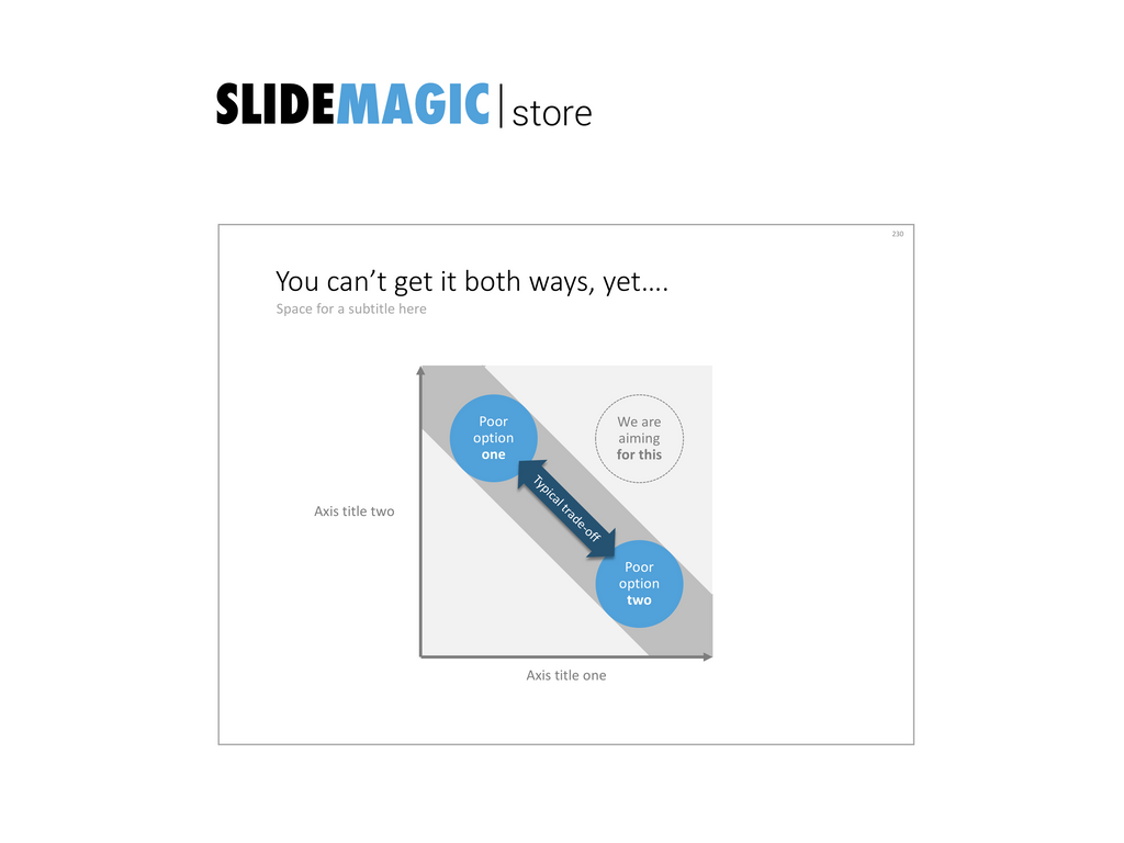 Trade-off in PowerPoint