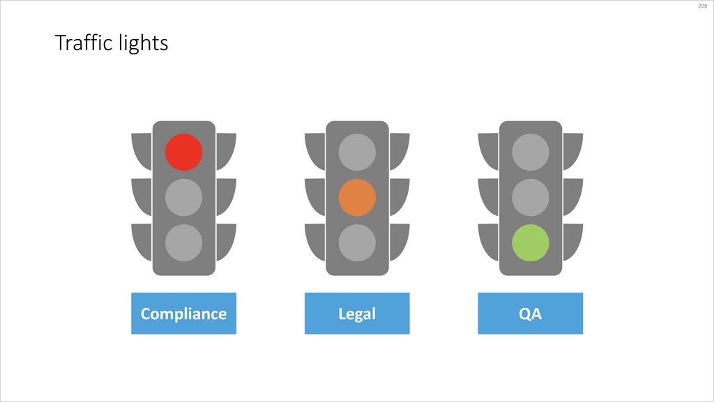 Traffic lights-PowerPoint-16:9